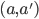 (a,a')