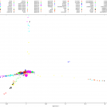 fs--south-asia-615-pca-5-6